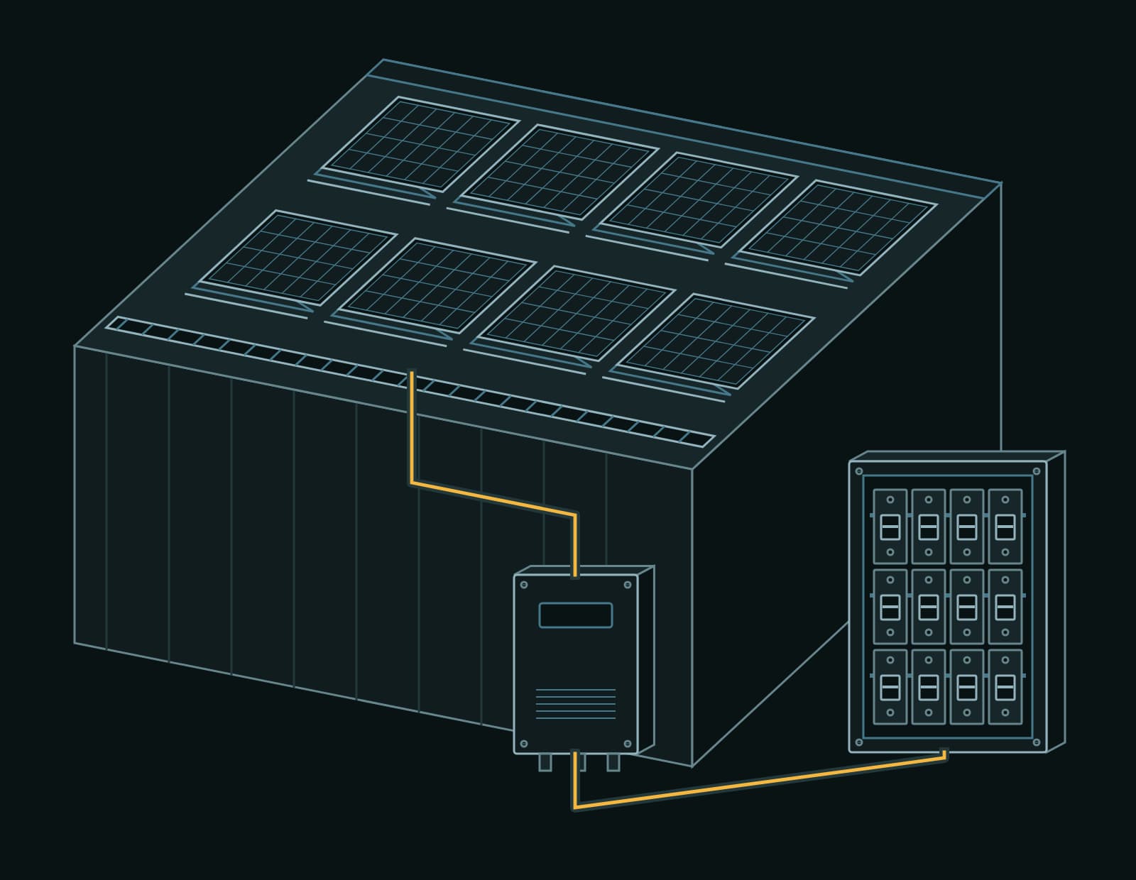 Illustratie van een bedrijfshal met zonnepanelen op schuine frames op het platte dak; een kabel loopt via een kabelgoot naar de omvormer aan de gevel en verder naar de elektrische verdeler.